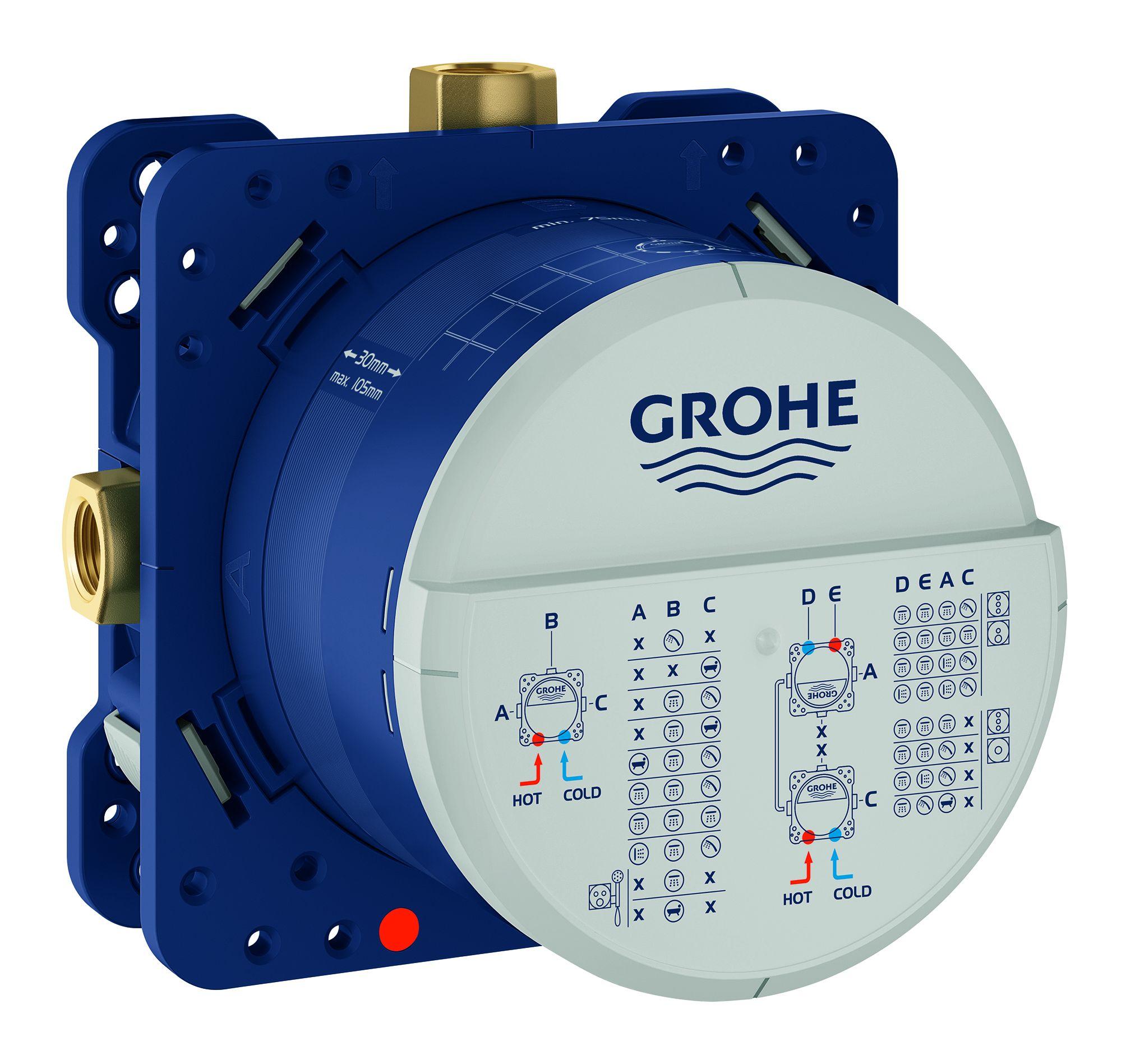 Grohe